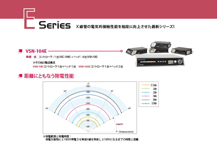 �d�V���[�Y