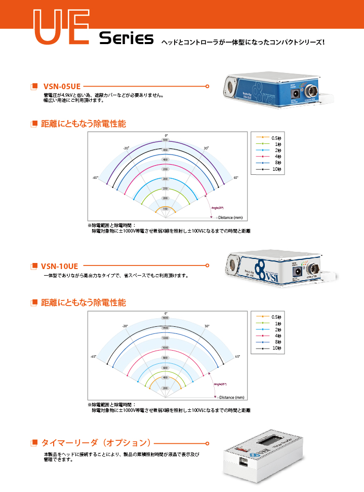 �t�d�V���[�Y