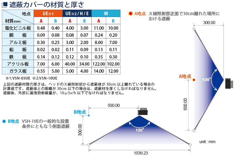 �t�d�V���[�Y